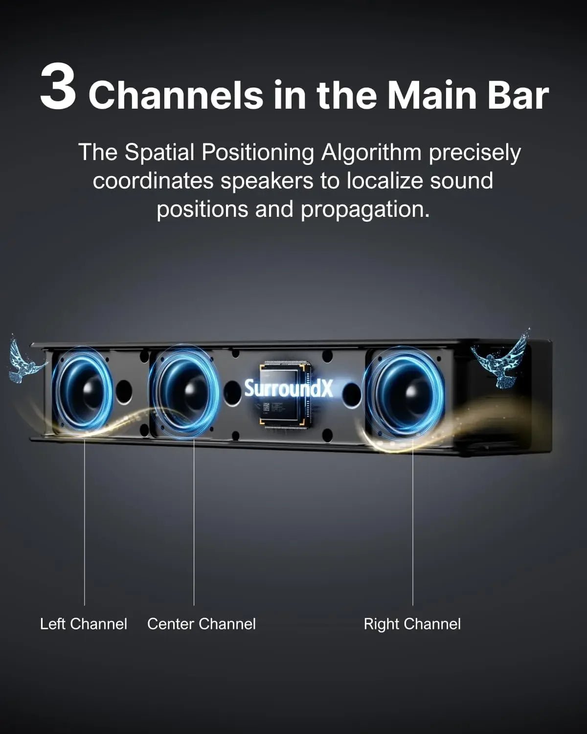 5.1 CH Surround Sound Bar with Dolby Audio, Sound Bars for TV,Wireless Subwoofer & Rear Speaker,Dolby Digital Plus,Bluetooth 5.3 - PCWLDASHRES