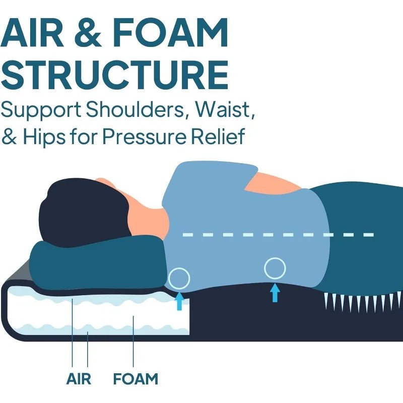 Air & Foam Camping Mattress, Self - Inflating Sleeping Pad, 4.5" Thick, With Air Pump, Full - PCWLDASHRES