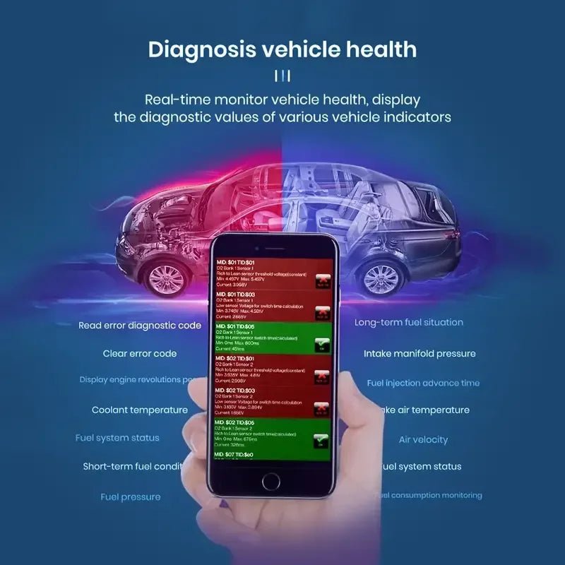 Automotive Diagnostic Tool V011 - 25K80 Chip for Accurate Fault Code Reading and Engine Troubleshooting - PCWLDASHRES