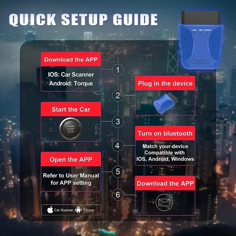 Automotive Diagnostic Tool V011 - 25K80 Chip for Accurate Fault Code Reading and Engine Troubleshooting - PCWLDASHRES