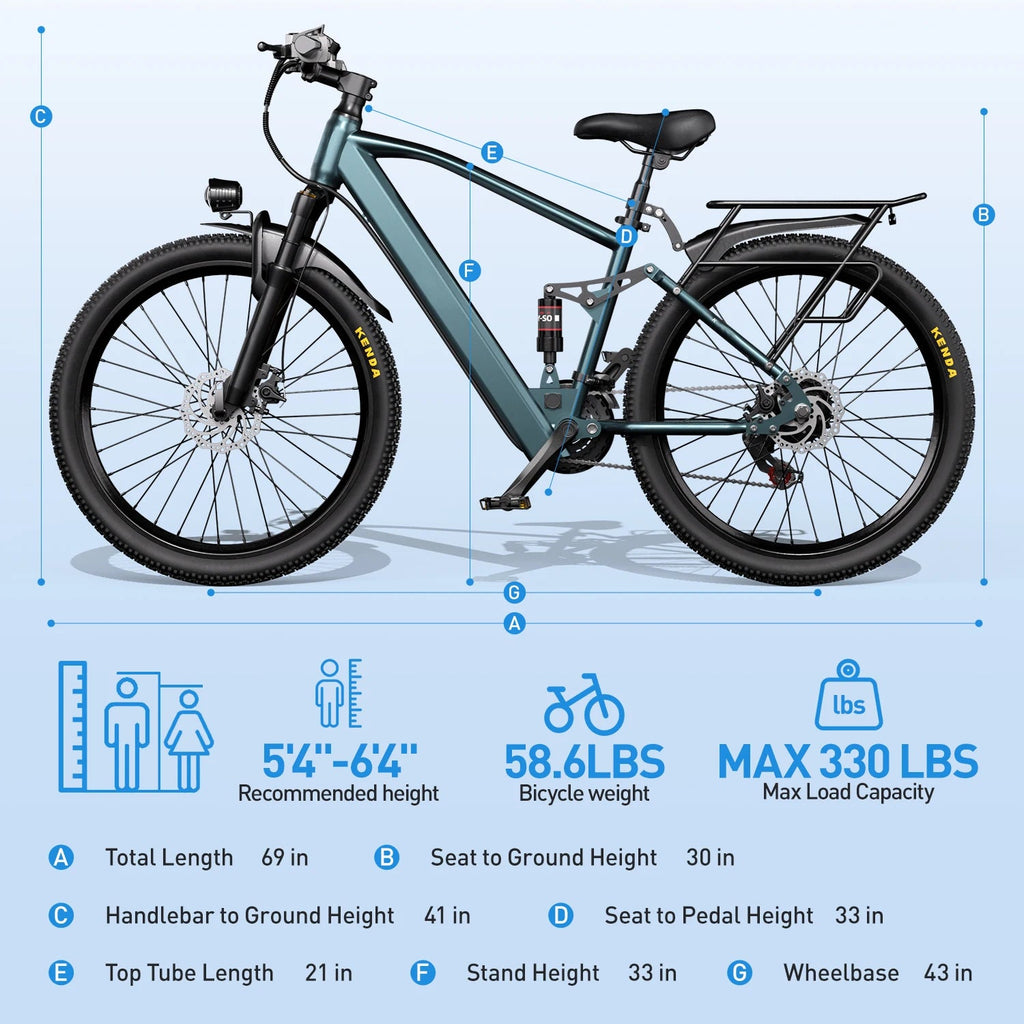 Commuter Electric Mountain Bike Electric Bicycles for Adults with 30 - Mile Range, 19 MPH, 500W Brushless Motor, 26" 24" Tires - PCWLDASHRES