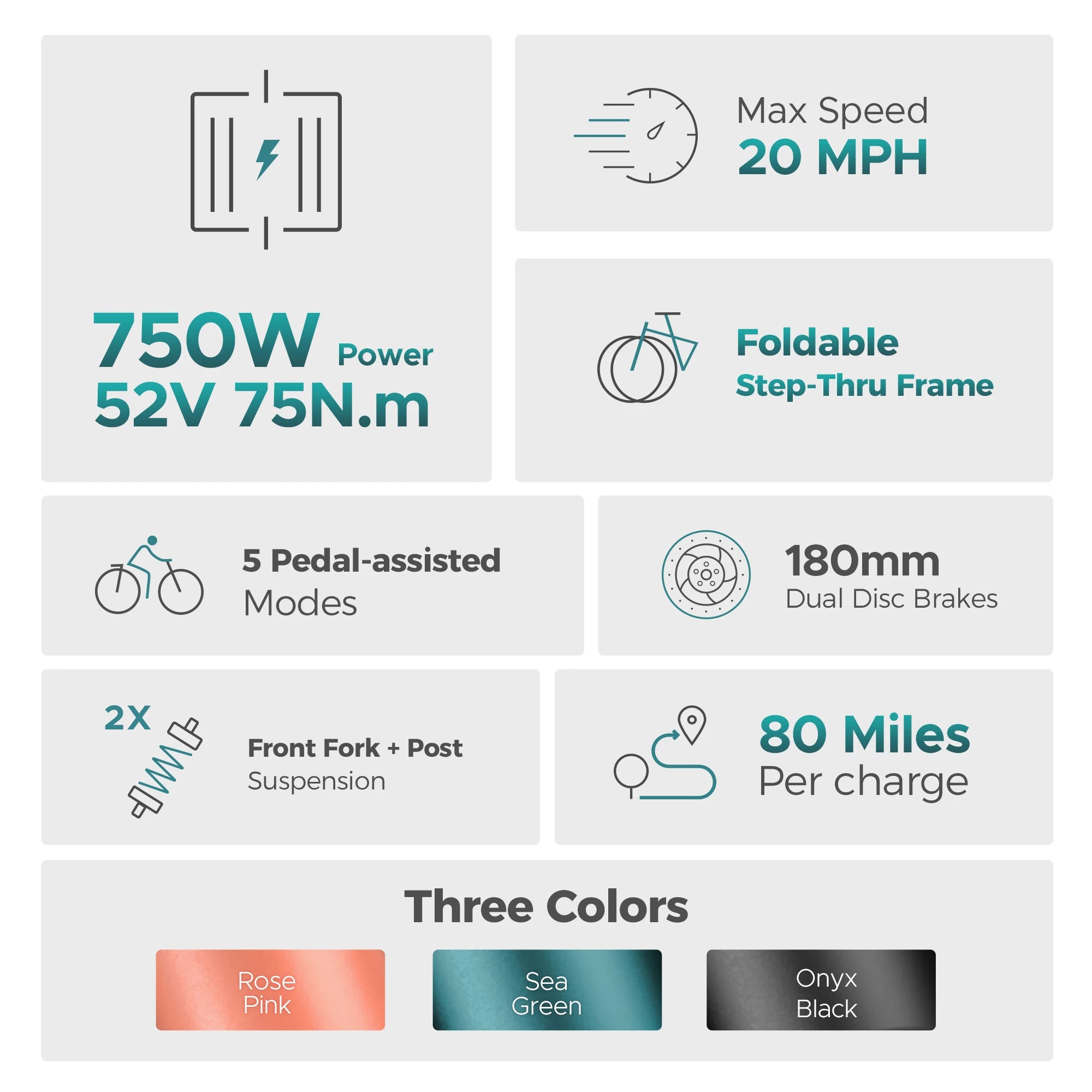 ENGWE L20 2.0 Foldable Electric Bike,750W Power,Speed 32 KM/H,20"x 3.0"Fat Tires, 52V 13Ah Battery,7 Speed E - Bike,Orange - PCWLDASHRES