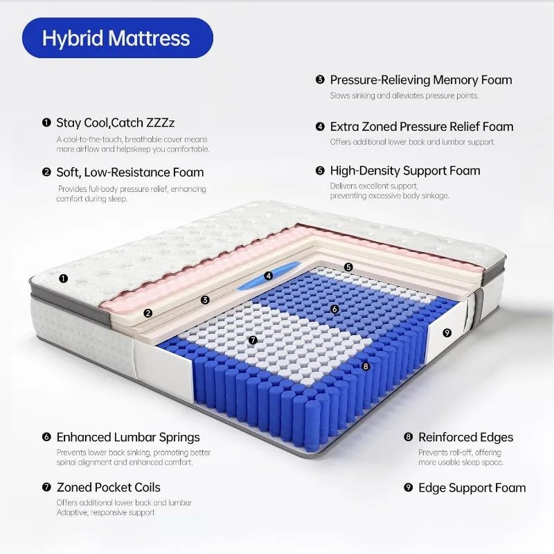 Full Size Mattress, 12 Inch Hybrid In A Box, Double Mattress With Memory Foam And Pocket Spring For Back & Lumbar Support - PCWLDASHRES