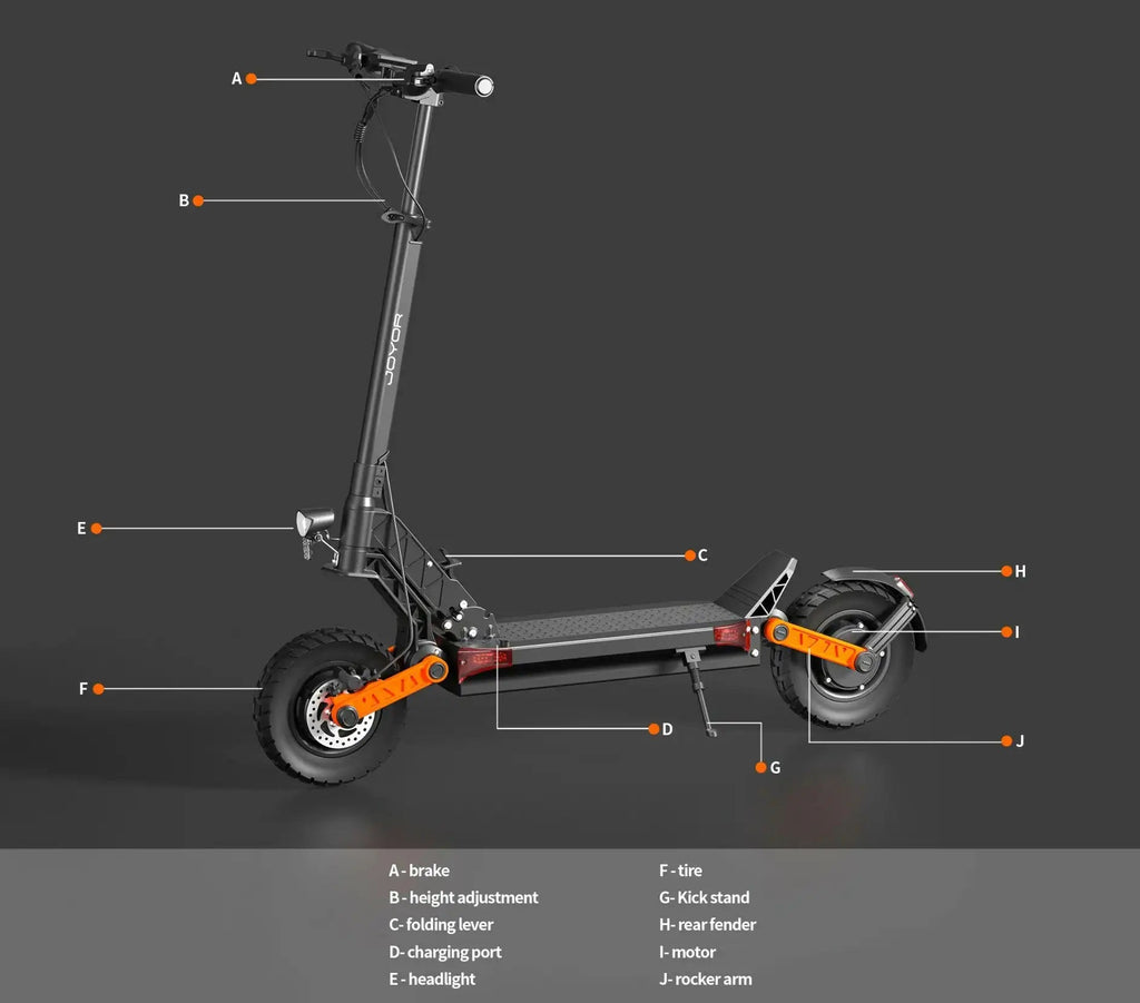 JOYOR S10 - S - Z 10" Off - Road Electric Scooter 2*1000W Dual Motors 60V 18Ah Battery - PCWLDASHRES