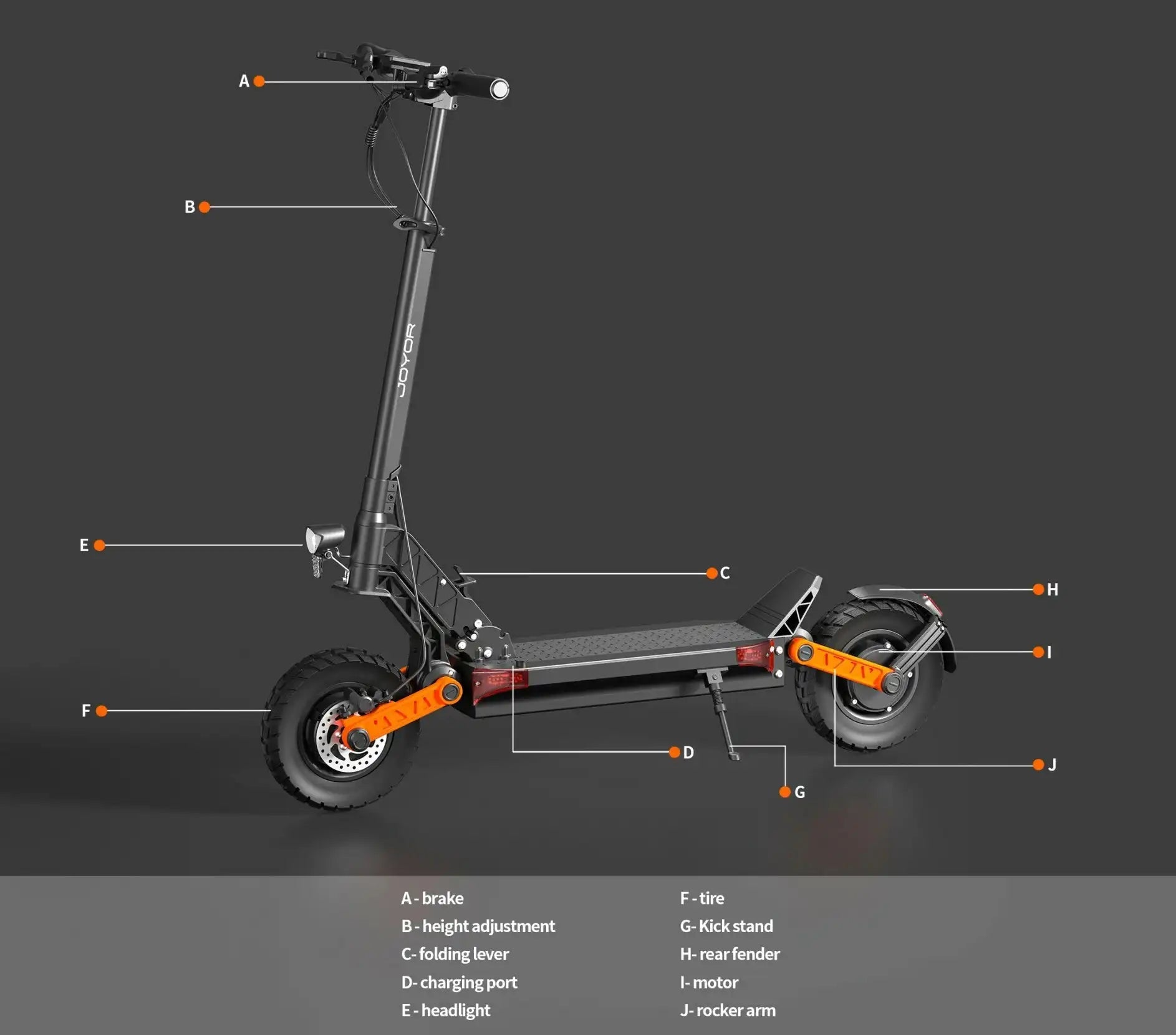 JOYOR S10 - S - Z 10" Off - Road Electric Scooter 2*1000W Dual Motors 60V 18Ah Battery - PCWLDASHRES