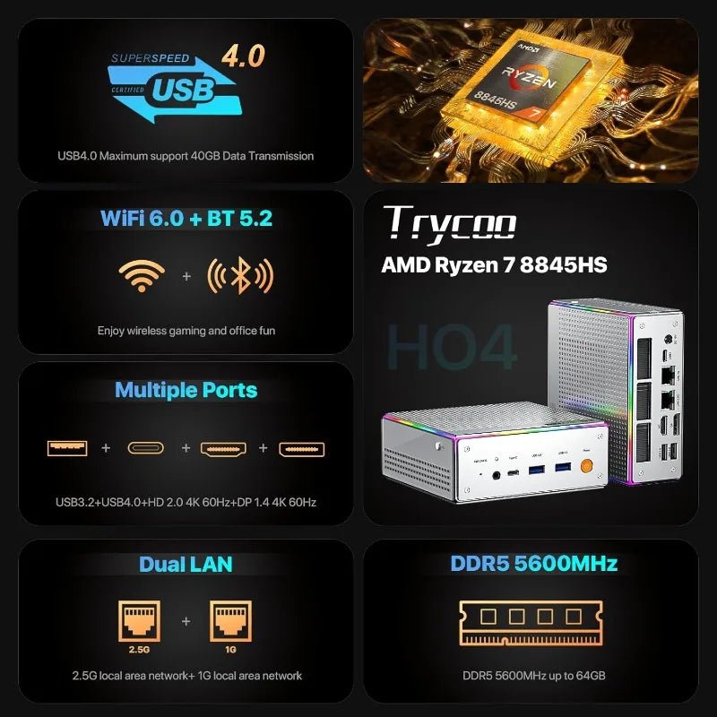 Mini PC AMD Ryzen 7 8845HS 32GB(Dual Channel) DDR5 512GB PCIe4.0 SSD AMD Radeon 660M Computers Support Four Screen Display - PCWLDASHRES