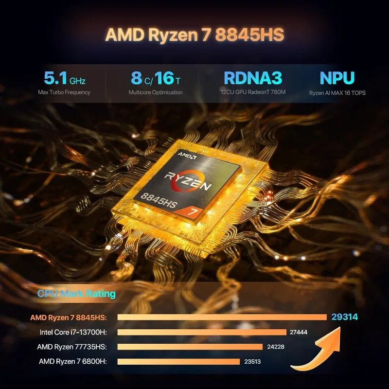 Mini PC AMD Ryzen 7 8845HS 32GB(Dual Channel) DDR5 512GB PCIe4.0 SSD AMD Radeon 660M Computers Support Four Screen Display - PCWLDASHRES