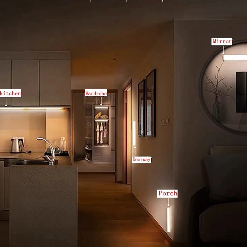 Motion Sensor Light Wireless LED Night Light Type C Rechargeable Light Cabinet Wardrobe Lamp Staircase Backlight For Kitchen LED - PCWLDASHRES