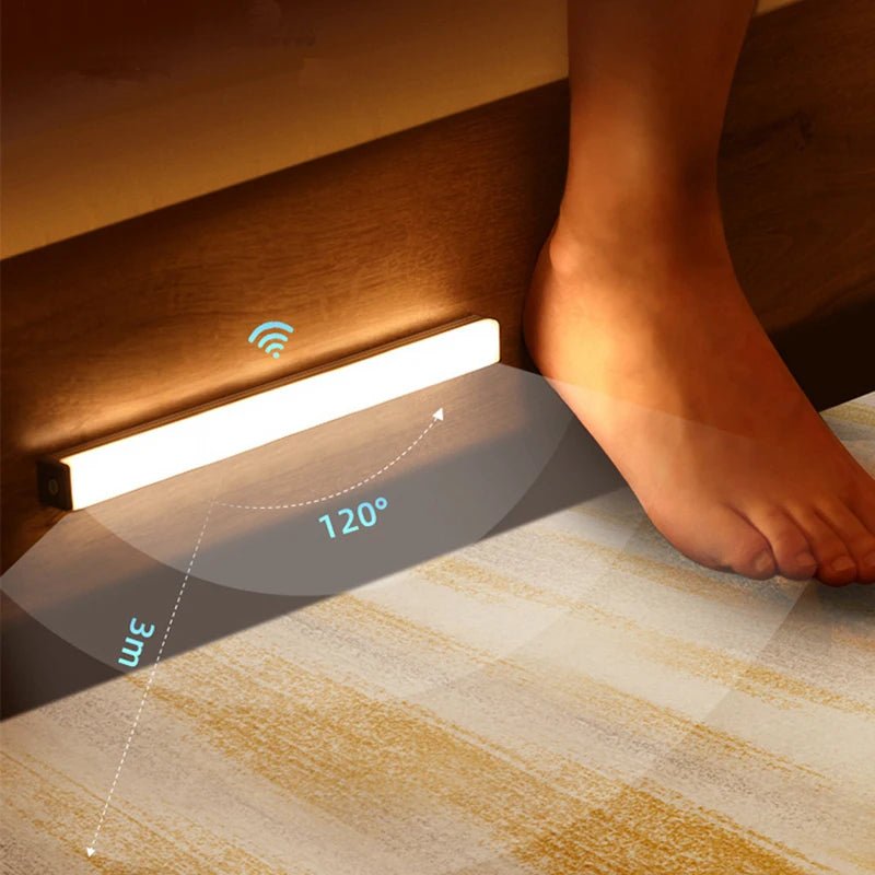 Motion Sensor Light Wireless LED Night Light Type C Rechargeable Light Cabinet Wardrobe Lamp Staircase Backlight For Kitchen LED - PCWLDASHRES